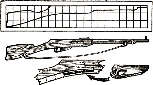 Модели оружия из дерева ,чертежи,DIY | ВКонтакте